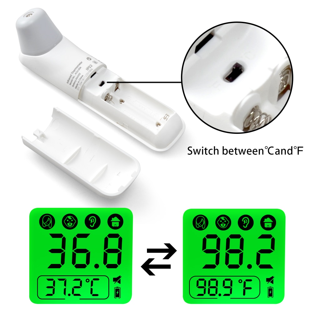 Thermomètre digital de front à infrarouge sans contact