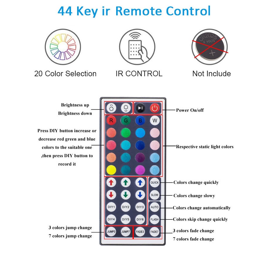 Bande lumineuse à LED 5050 RVB Avec télécommande
