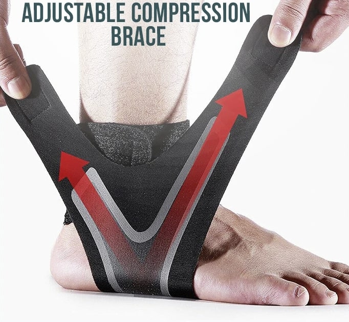 Orthèse de compression pour cheville