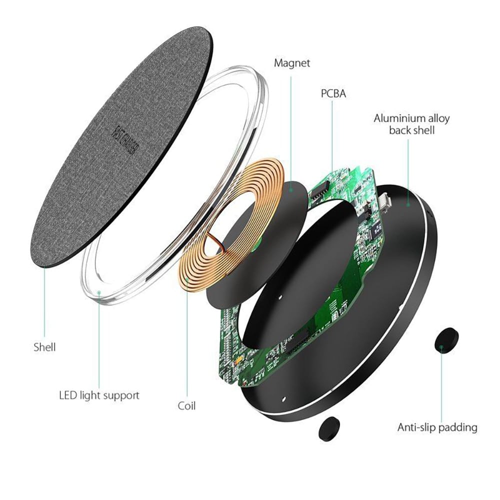 Chargeur sans fil à induction QI 30W 20W 15W